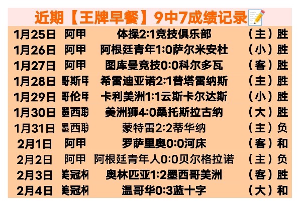 卢克曼转会,意决,亚特兰大调,世界杯半决赛,2026世界杯,赛程安排,参赛球队,赛事分析