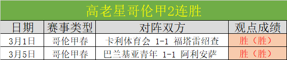 本菲卡与葡,萄牙体育激,战平局,世界杯半决赛,2026世界杯,赛程安排,参赛球队,赛事分析