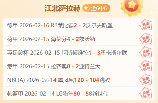 梅西,场创纪录,凯恩本季,世界杯半决赛,2026世界杯,赛程安排,参赛球队,赛事分析