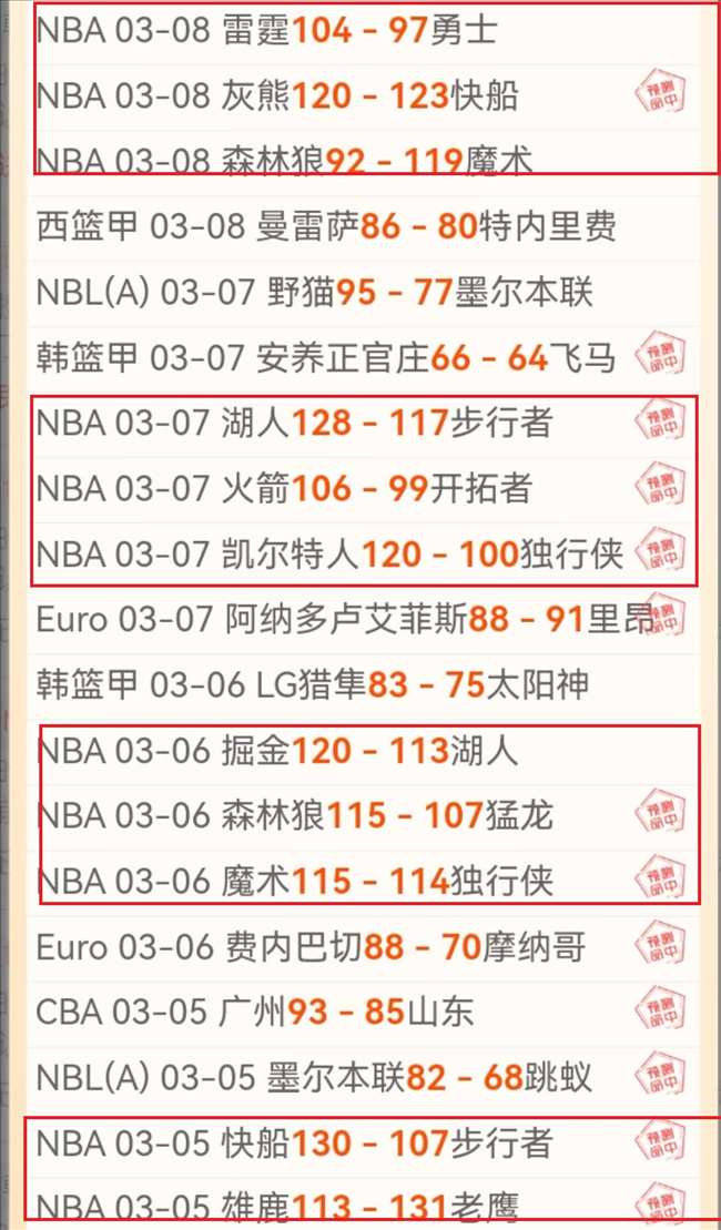 大乐透期号,专家质合分,前区十码关,世界杯半决赛,2026世界杯,赛程安排,参赛球队,赛事分析