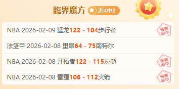 哪吒,获奥运冠军,全红婵倾力,世界杯半决赛,2026世界杯,赛程安排,参赛球队,赛事分析