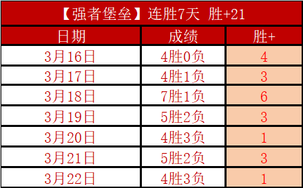 莱因克尔预,阿森纳有望,双冠,世界杯半决赛,2026世界杯,赛程安排,参赛球队,赛事分析