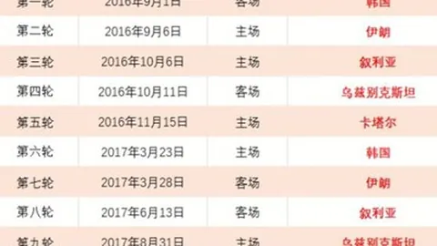 纳什威尔vs墨西哥美洲 美冠杯专家质合分析推荐